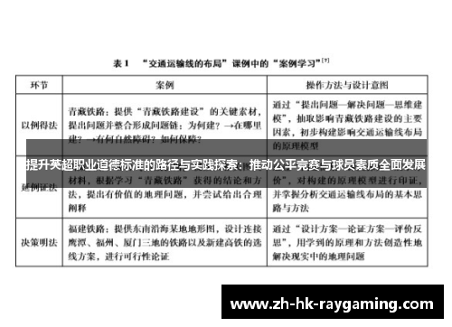 提升英超职业道德标准的路径与实践探索：推动公平竞赛与球员素质全面发展