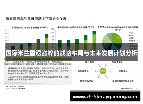 国际米兰重返巅峰的战略布局与未来发展计划分析