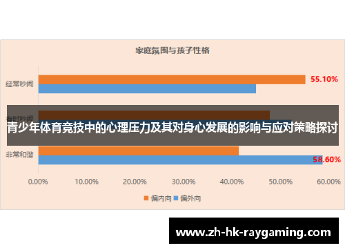青少年体育竞技中的心理压力及其对身心发展的影响与应对策略探讨