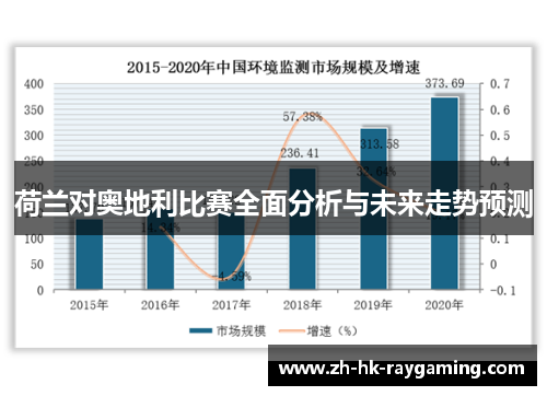 荷兰对奥地利比赛全面分析与未来走势预测