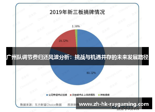 广州队调节费归还风波分析：挑战与机遇并存的未来发展路径