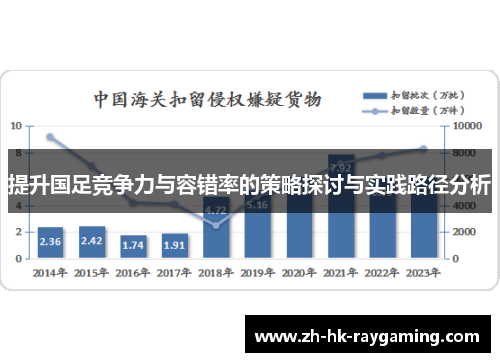 提升国足竞争力与容错率的策略探讨与实践路径分析