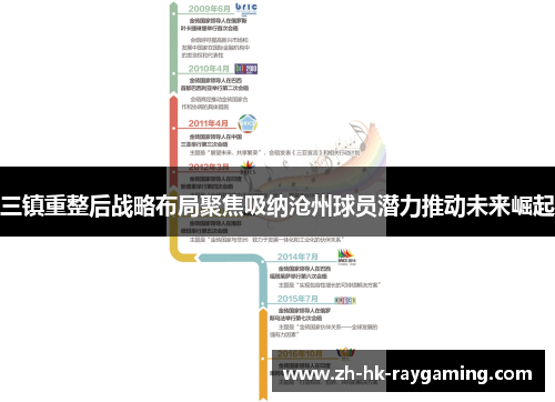 三镇重整后战略布局聚焦吸纳沧州球员潜力推动未来崛起