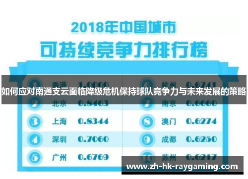 如何应对南通支云面临降级危机保持球队竞争力与未来发展的策略