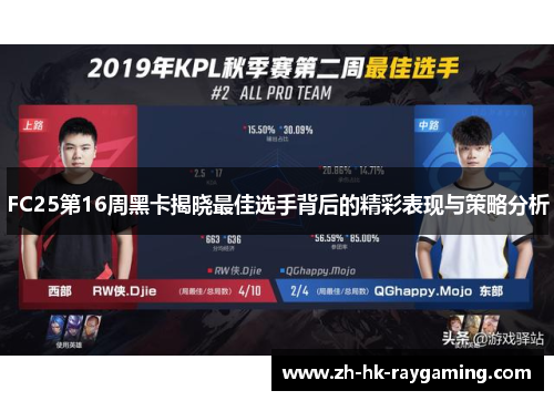 FC25第16周黑卡揭晓最佳选手背后的精彩表现与策略分析