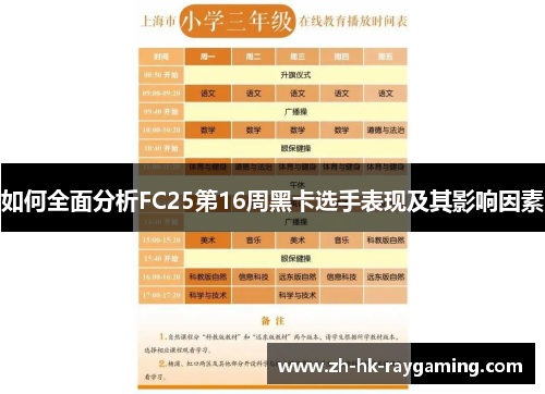 如何全面分析FC25第16周黑卡选手表现及其影响因素