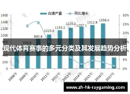现代体育赛事的多元分类及其发展趋势分析