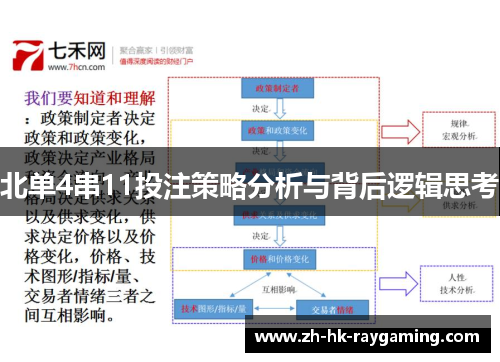 北单4串11投注策略分析与背后逻辑思考