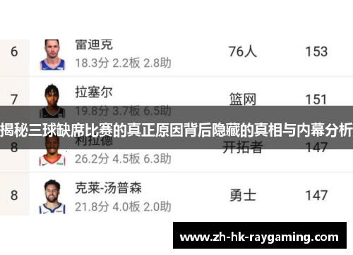揭秘三球缺席比赛的真正原因背后隐藏的真相与内幕分析