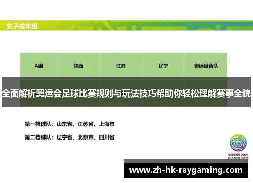 全面解析奥运会足球比赛规则与玩法技巧帮助你轻松理解赛事全貌