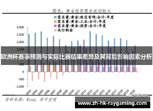 欧洲杯赛事预测与实际比赛结果差异及其背后影响因素分析